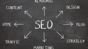 SEO Strategies