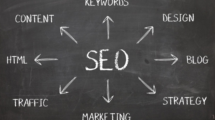 SEO Strategies